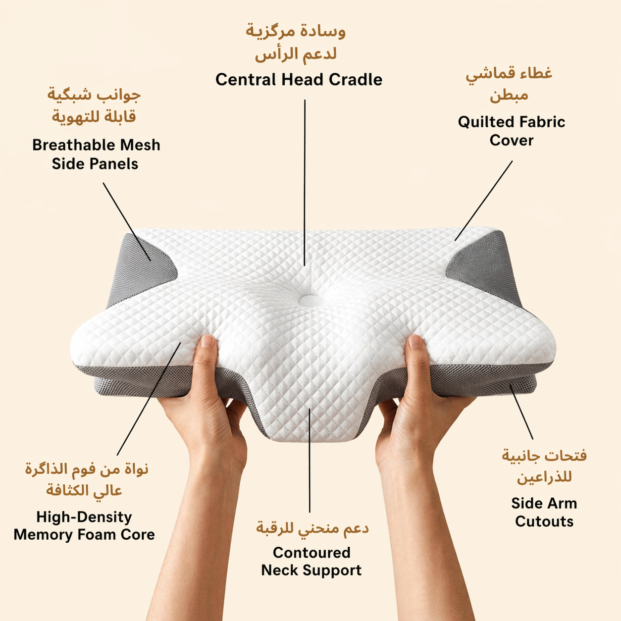 LifeTherapy Ergonomic Support Pillow